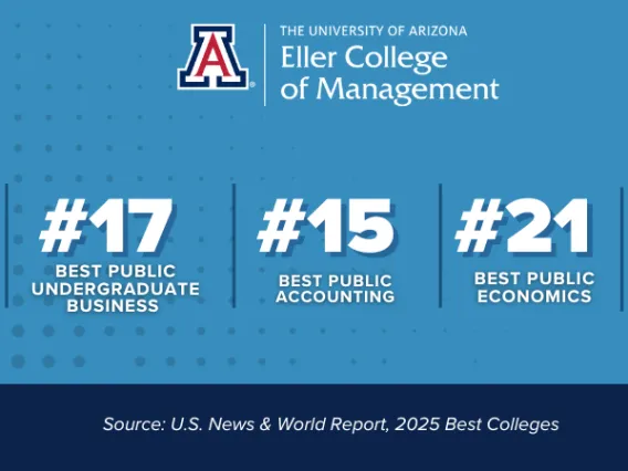 On ground undergraduate rankings