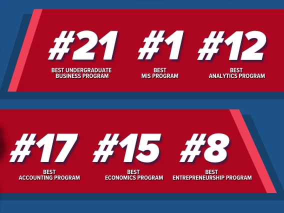 2026 Undergraduate Rankings