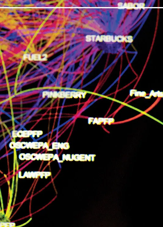 INSITE: Center for Business Intelligence and Analytics