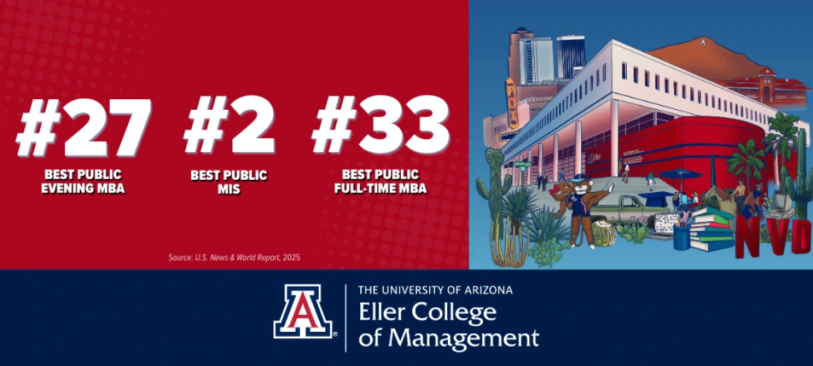 banner with rankings