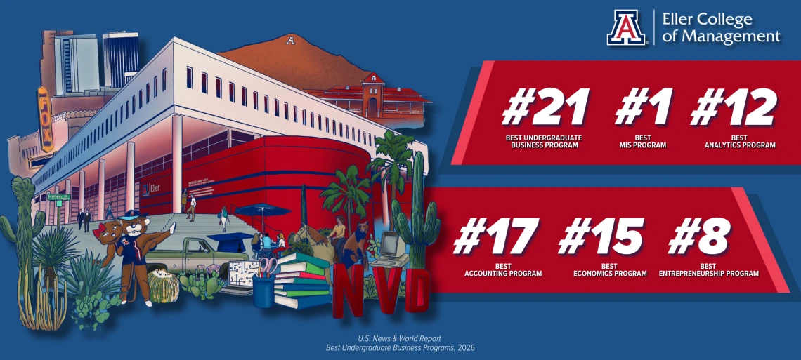 2026 Undergraduate Rankings
