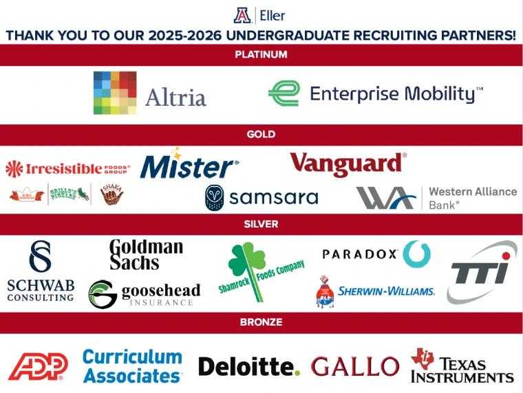 Recruiting Partners 2025-2026