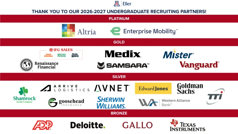 Eller Recruiting Partners